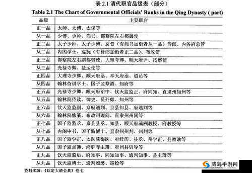 日本一品和二品区别：探究其差异与特点