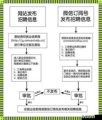 校园绑定 JY 收集系统：高效便捷管理新模式