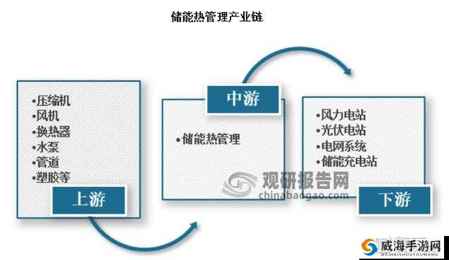 好公司市场步调影响因素介绍：公司形象产品质量市场竞争客户需求和市场趋势等