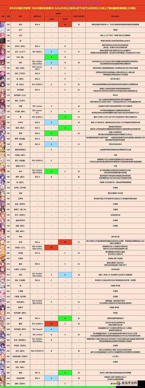 无双剑姬公会战玩法全解：精彩公会战攻略与技巧分享