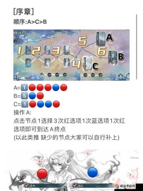 阴阳师亲友关系解锁及羁绊值要求解析