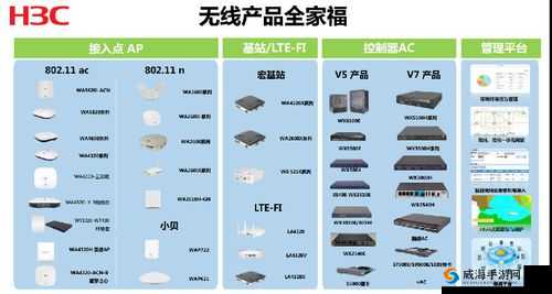 精品无线一线二线三线：优质产品大集合