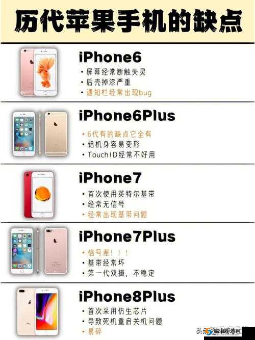 中国成熟 iPhone 性能评测版本即将开放：亮点与优势