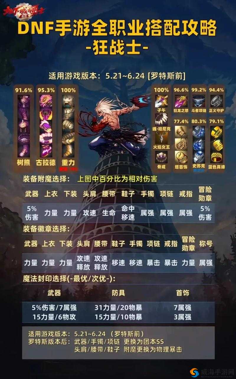 深度解析：神龙武士手游挑战深渊之塔的终极攻略