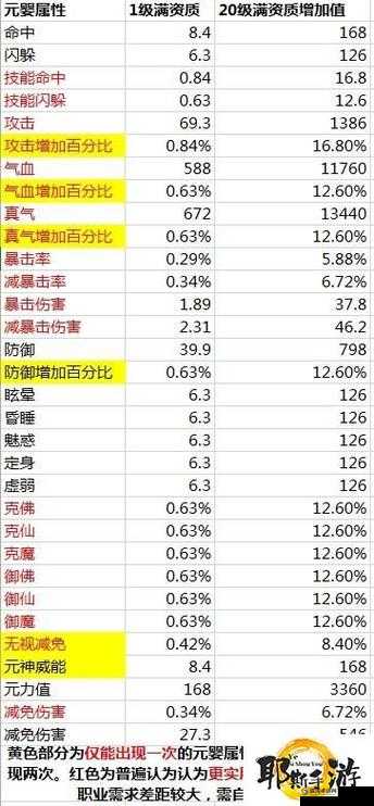 诛仙手游生财有道隐藏任务触发及完成方法全解析