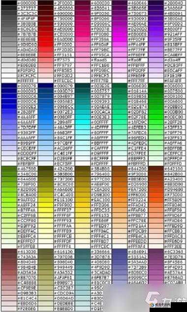 球球大作战更换皮肤全攻略 新皮肤名字代码详细汇总一览