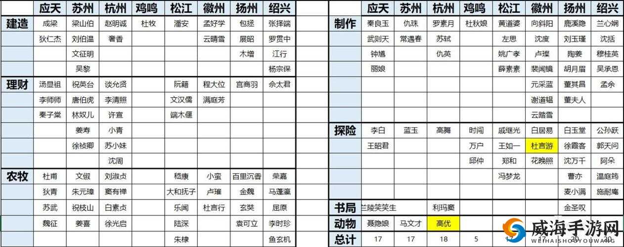 江南百景图玉石原料获取攻略揭秘