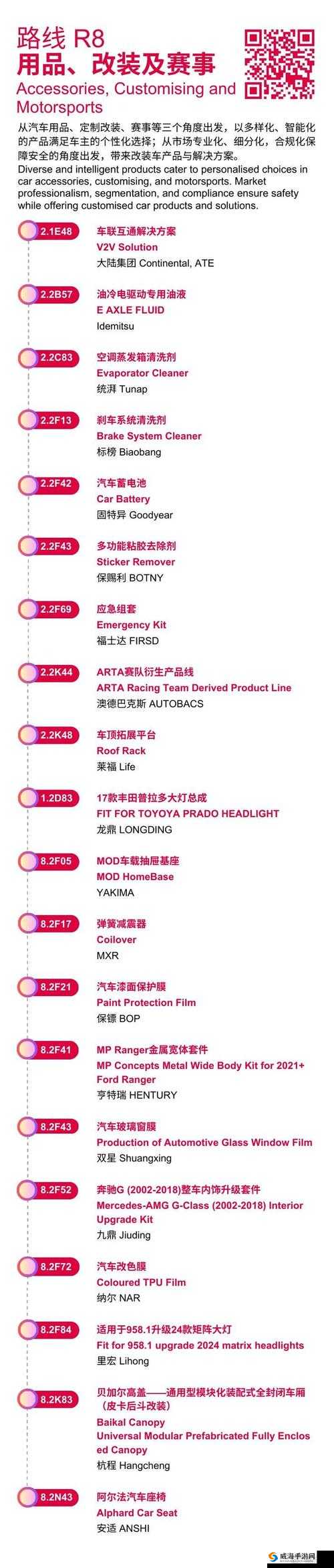 巫师之刃 2024 最新礼包码合集全揭秘：畅享极致游戏体验