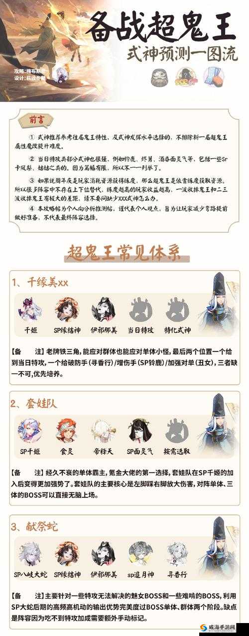 阴阳师超鬼王备战攻略：必备体力与勾玉筹备指南