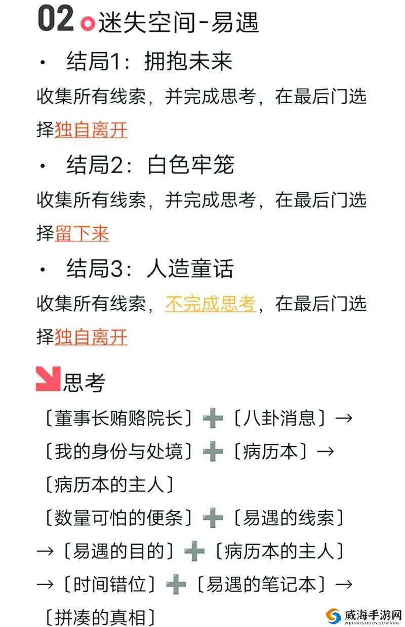 月神的迷宫：巨木树冠全结局攻略秘籍