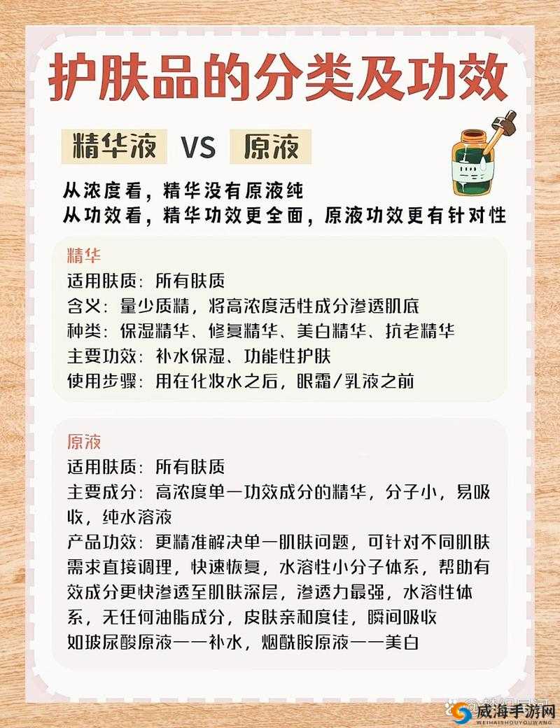 精华液一二三产区区别大揭秘