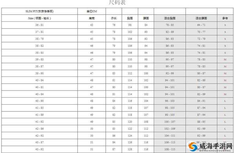 欧洲尺码日本尺码专线中老年服装推荐