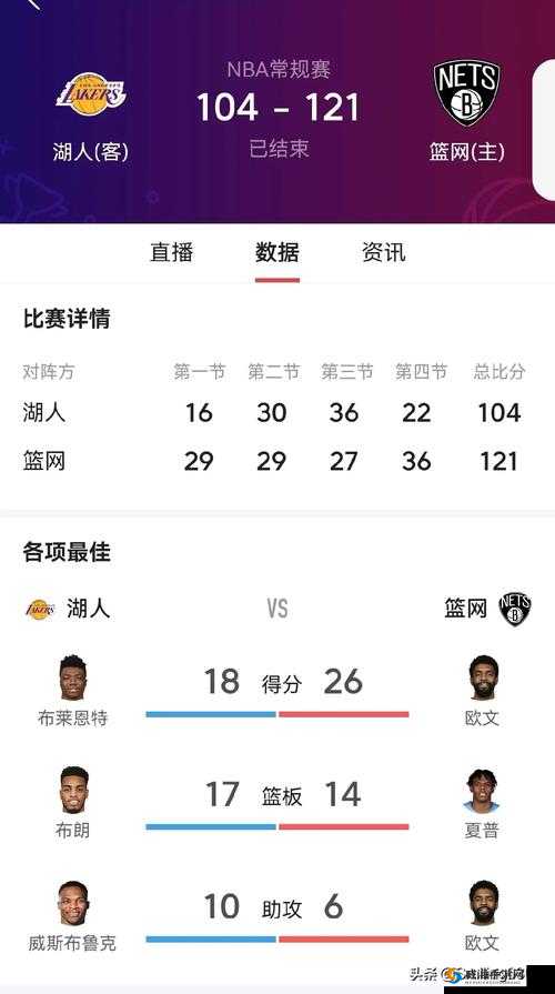 九 1 免费版网站 nbaoffice6 精彩赛事直播