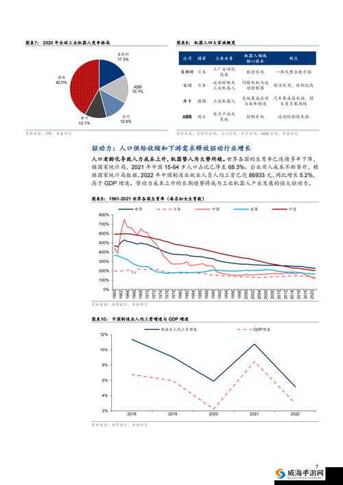 理论电线 2023：探索未来发展趋势