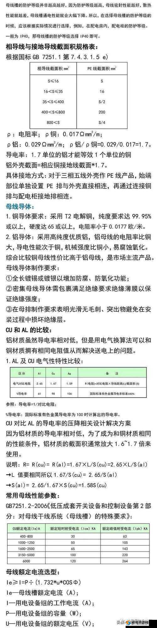 国产母线槽国内一线品牌 5 标如何选择之攻略