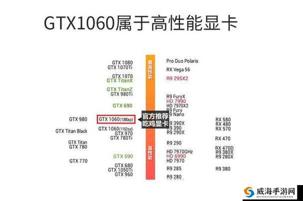 拂晓拾荒团诺特强度解析：全方位评估实力与表现