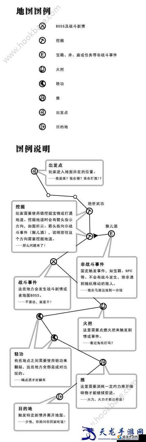 江湖 X 汉家江湖刷装备地点与练级地点汇总