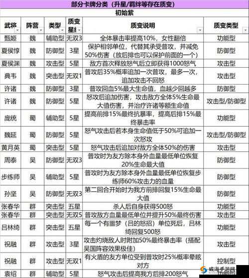 国志幻想大陆武将专线联系详解：电话号码及拨打攻略