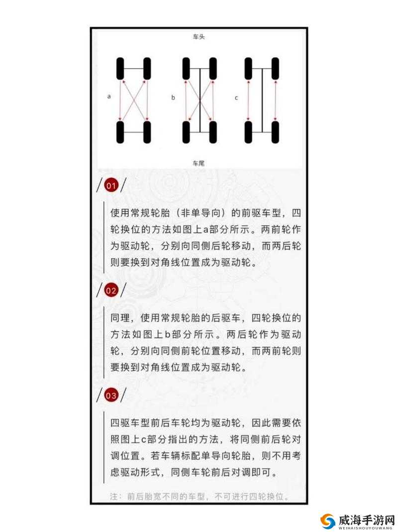 如何进行多人轮换：实用技巧与策略