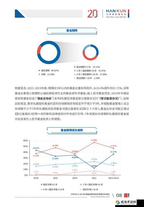 91 精品产国品一二三产区区别特点分析