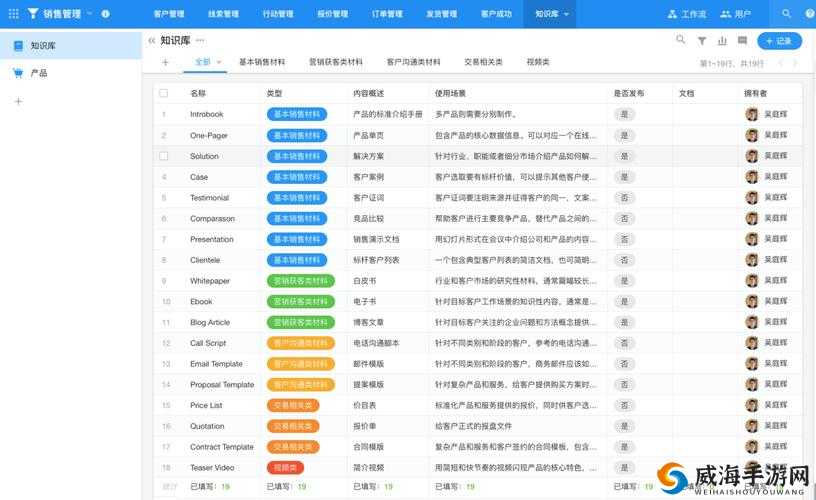 国内永久免费 CRM 系统网站推荐及相关内容