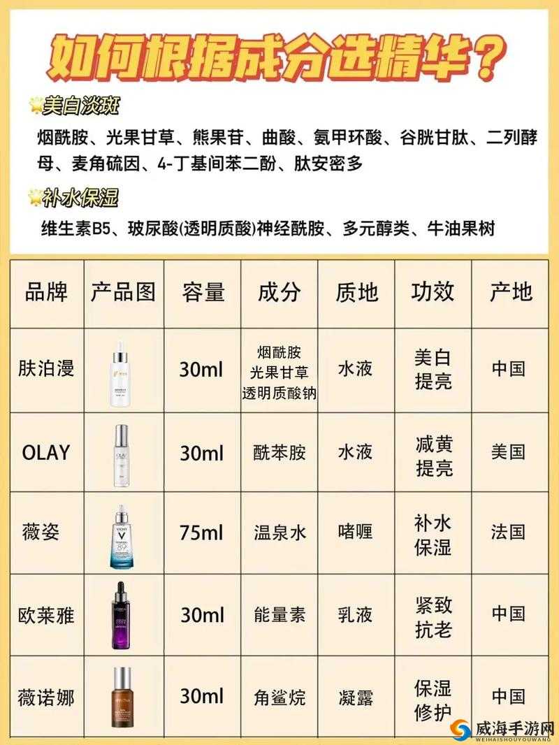 亚洲精华国产精华精华好用吗：深度解析