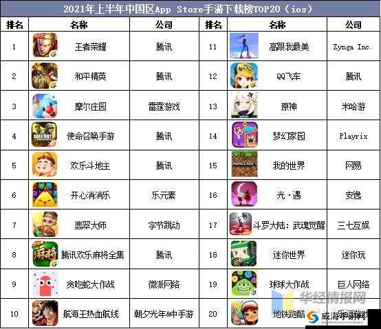 悟空传手游双开攻略：2021最新双开神器助力轻松实现游戏双启之路揭秘