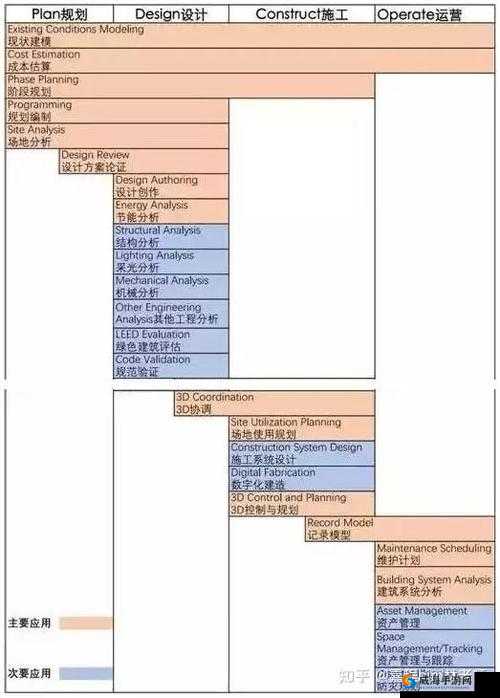 乌尤利夫处方笺双开攻略：操作指南与图文全解