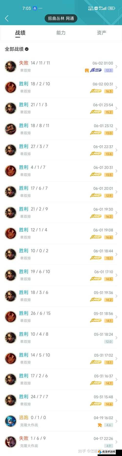 LOL 战绩查询：轻松知晓游戏战况