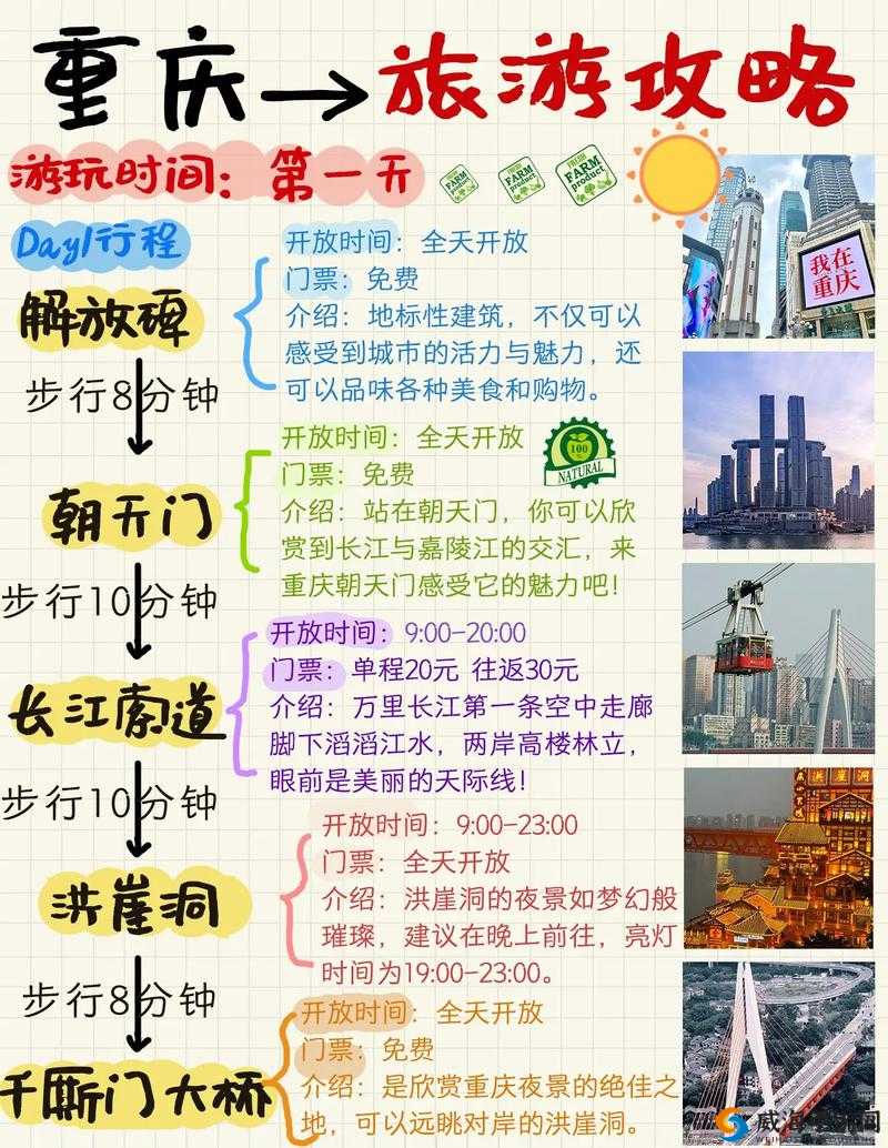 淘宝人生重庆地图全攻略 探寻丰厚奖励的秘密之旅