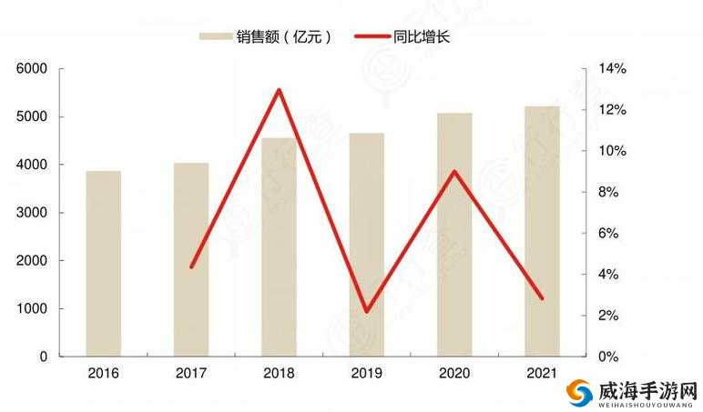 菠萝蜜一线二线三线品牌：市场格局与差异分析