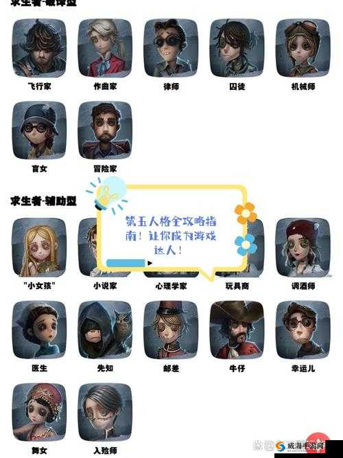 第五人格：人格选择指南