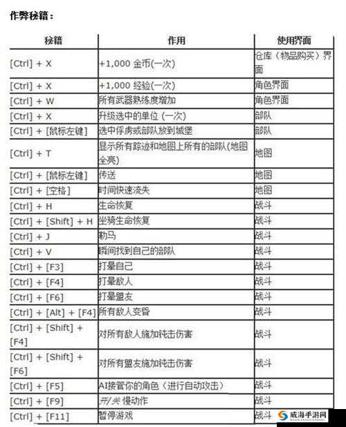 骑马与砍杀剑盾骑砍杀实用技巧大揭秘