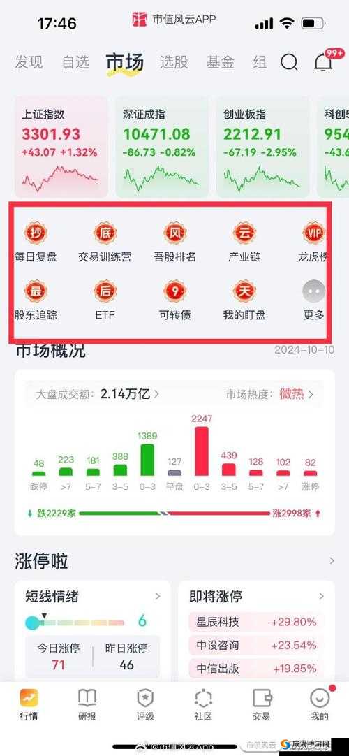 十大行情网站 APP 下载安装全攻略