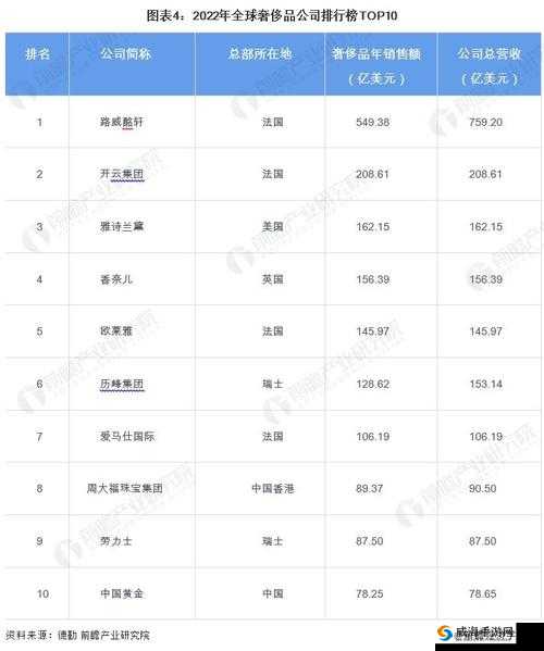 51 精产国品一二三产区区别特点分析