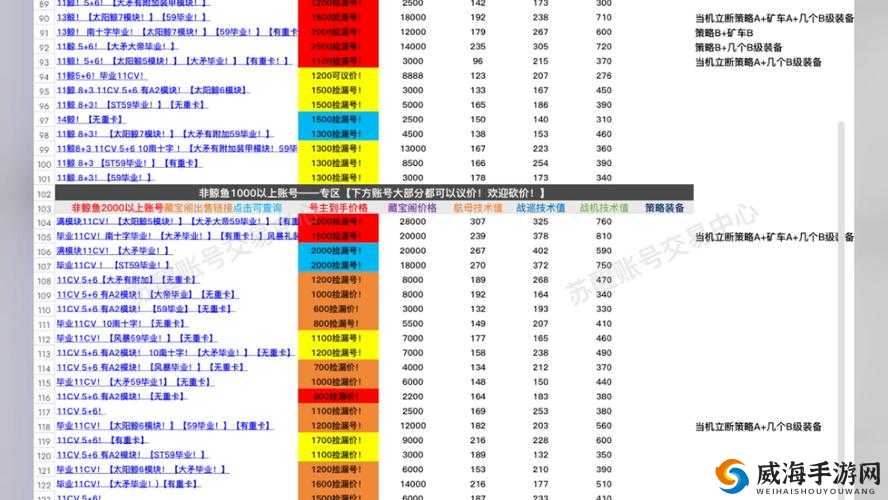 无尽的拉格朗日买卖技巧与策略全解析