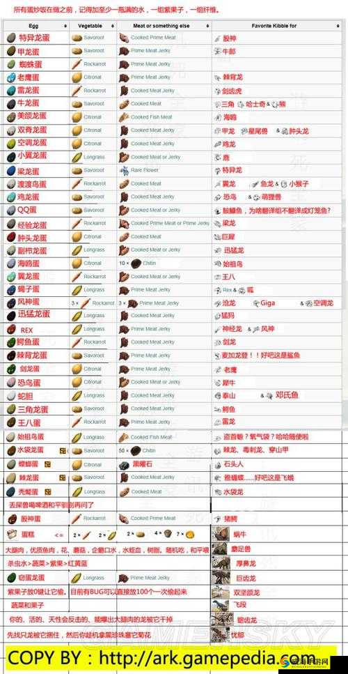 方舟生存进化手动存档技巧与方法详细分享