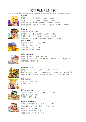 《街头霸王5DLC豪鬼人物介绍与出招表》