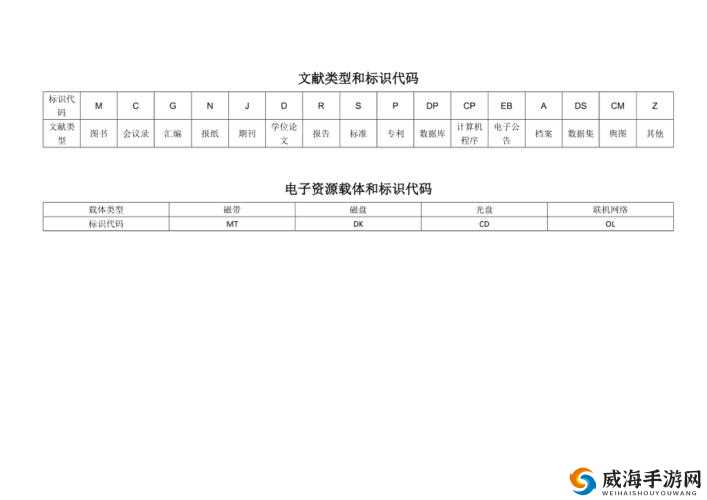 海角 COMHJ3DCHJ30CO：一个神秘独特的代码标识