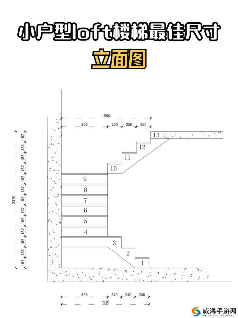 楼梯间进深尺寸为 XXXX 对于建筑设计的重要性及相关探讨