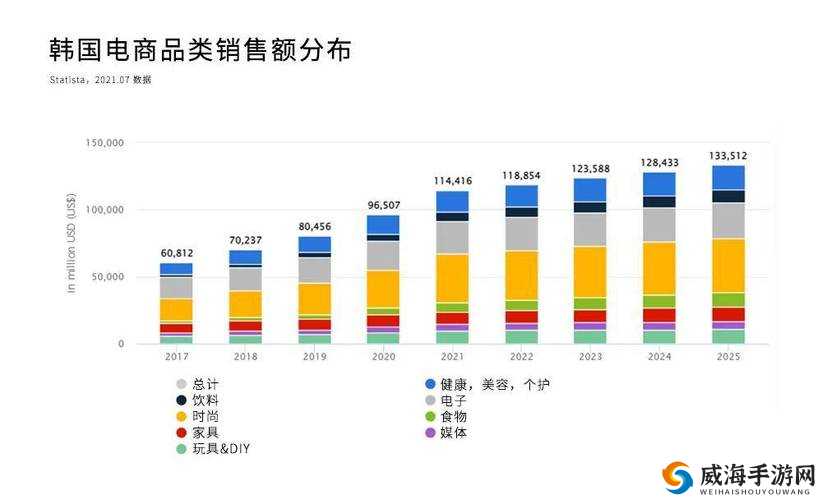 欧美精品一二三产品在品质、特色及受众等方面的具体区别探讨