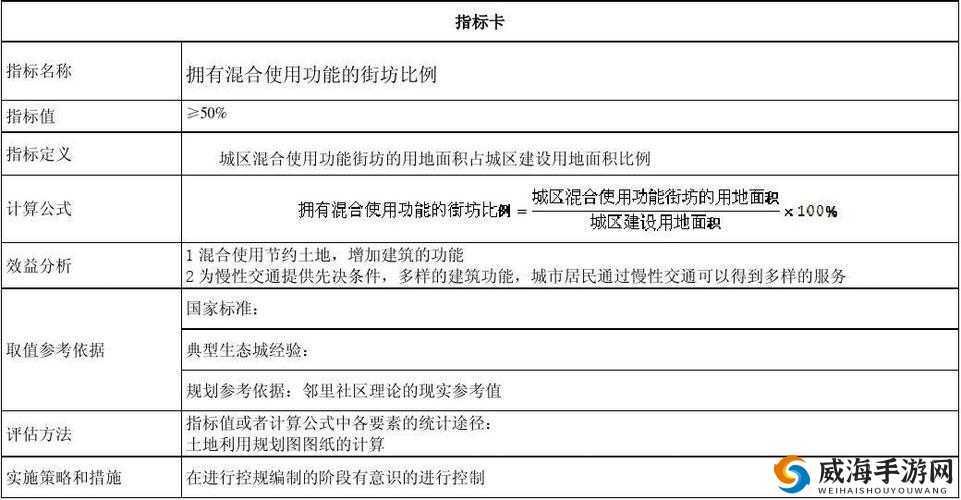 精品一卡 2 卡 3 卡 4 卡分类之详细解读与全面分析