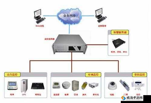 人曾交互 MOUSE 农场 K9 相关内容深度探讨