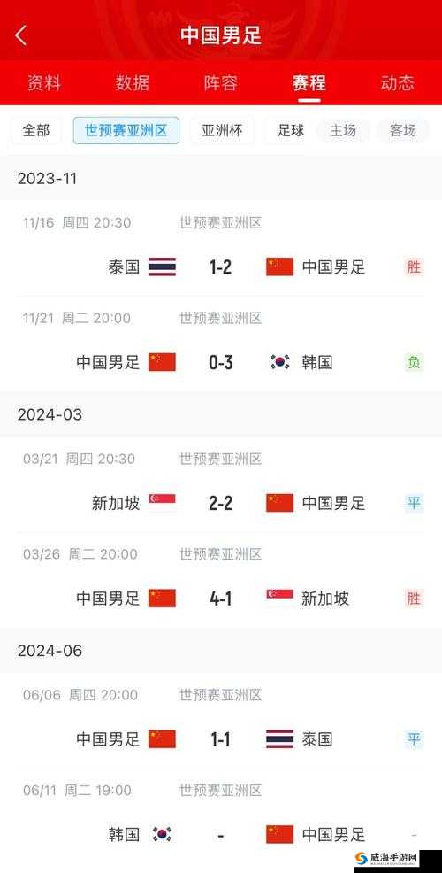 亚洲 VS 日本 VS 韩国 VS 美国：四方文化差异与交流对比分析