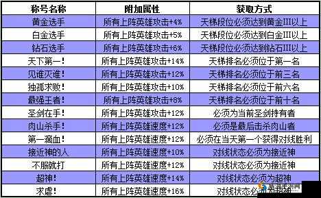 剑圣传奇中高效击败肉山的策略与技巧全面解析攻略