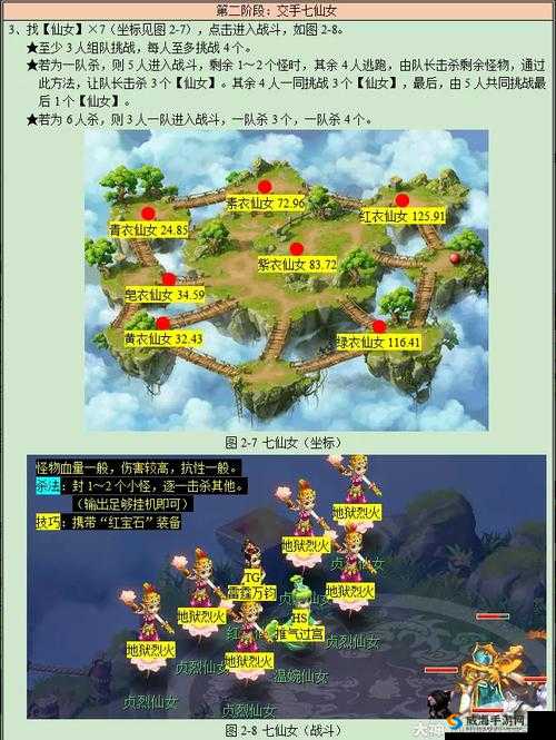 天天神魔路深度攻略，勇闯地府与大闹地府副本全解析与技巧分享