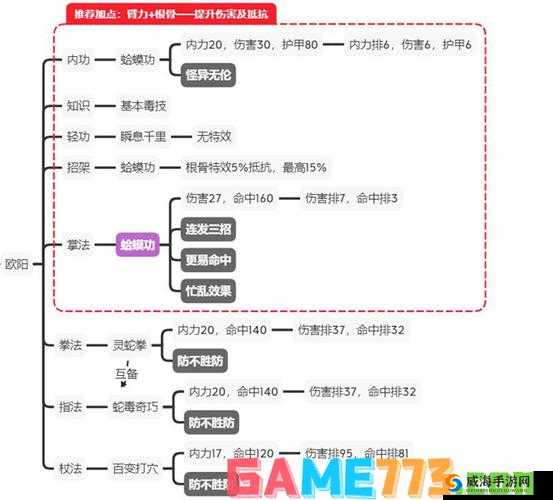 江湖论贱手游全面攻略，基础知识问答助你轻松玩转游戏世界