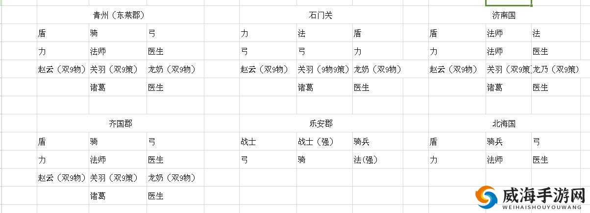 嘿嘿三国联盟副本全方位解析，策略技巧助你零压力轻松通关