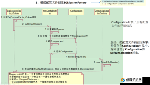 如何高效使用 javaparser 教师 hd 的具体方法