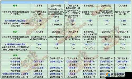 斗战神新手玩家必看，全面深度解析新手成长之路与策略